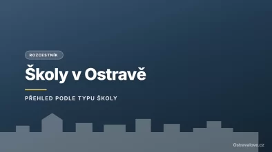 Grafický náhled - rozcestník Školy v Ostravě