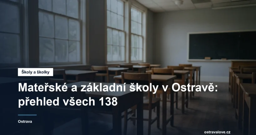 Prázdná školní třída s lavicemi u okna