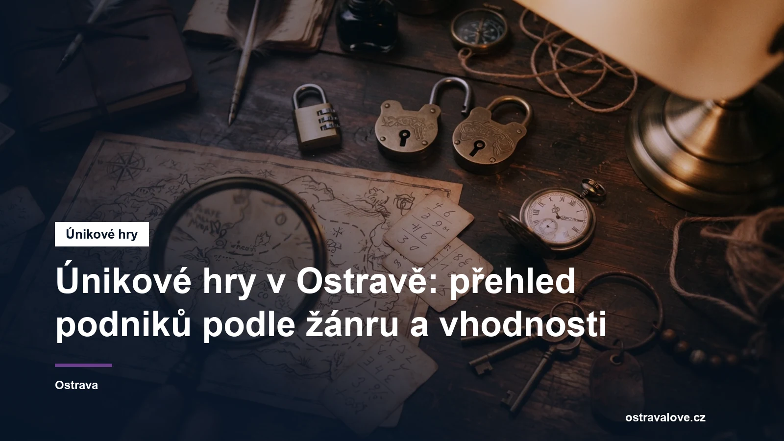 Rozcestník ostravských únikových her na ostravalove.cz